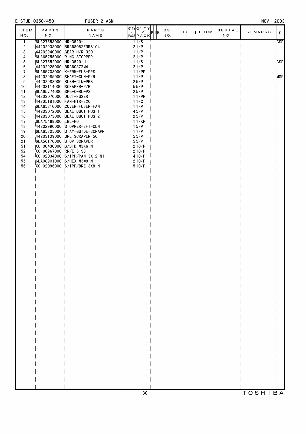 TOSHIBA e-STUDIO 350 450 Parts List Manual-2